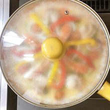 画像をギャラリービューアに読み込む, 調理工程