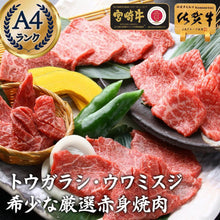 画像をギャラリービューアに読み込む, 焼肉用赤身