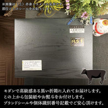画像をギャラリービューアに読み込む, パッケージ