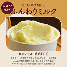 画像をギャラリービューアに読み込む, 熟成おいもジェラート