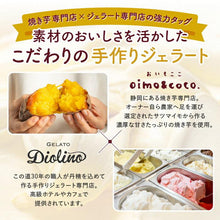 画像をギャラリービューアに読み込む, ジェラート