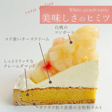 画像をギャラリービューアに読み込む, 贅沢どっさり桃のチーズタルト