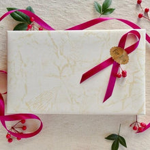 画像をギャラリービューアに読み込む, 梱包