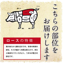 画像をギャラリービューアに読み込む, ロース