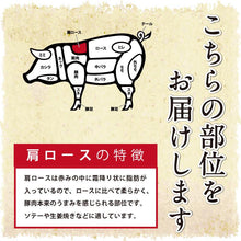 画像をギャラリービューアに読み込む, 肩ロース