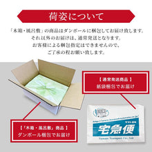 画像をギャラリービューアに読み込む, 梱包