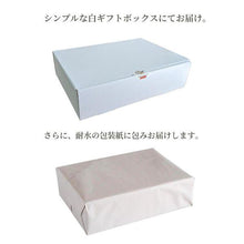 画像をギャラリービューアに読み込む, 梱包