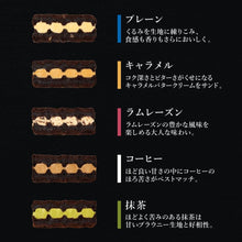 画像をギャラリービューアに読み込む, エール・エルスイーツセットA | R.L waffle cake