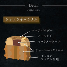 画像をギャラリービューアに読み込む, 【送料込】3種のミニクリスマスケーキ