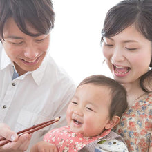 画像をギャラリービューアに読み込む, 食事シーン