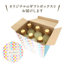 画像をギャラリービューアに読み込む, パッケージ