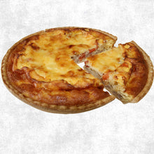 画像をギャラリービューアに読み込む, キッシュ5号 | こっこらんど