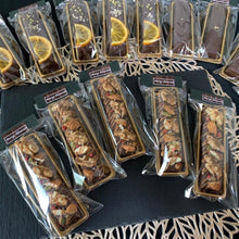 画像をギャラリービューアに読み込む, ブラウニーセット