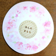 画像をギャラリービューアに読み込む, メッセージシール