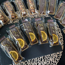 画像をギャラリービューアに読み込む, ブラウニーセット