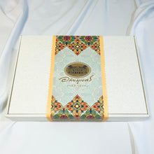 画像をギャラリービューアに読み込む, パッケージ