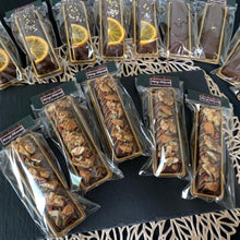 画像をギャラリービューアに読み込む, プレミアムセット