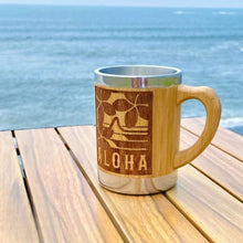 画像をギャラリービューアに読み込む, マグカップ