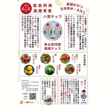 画像をギャラリービューアに読み込む, 八宝ナッツ(薬膳入りカシューナッツ)