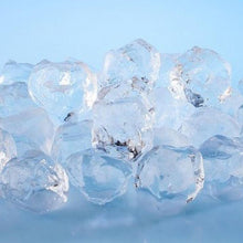 画像をギャラリービューアに読み込む, 手割氷