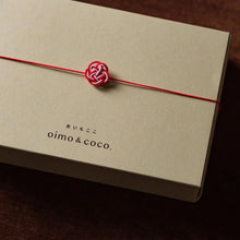 画像をギャラリービューアに読み込む, パッケージ