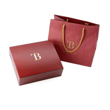 画像をギャラリービューアに読み込む, パッケージ