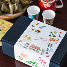 画像をギャラリービューアに読み込む, 熨斗