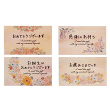 画像をギャラリービューアに読み込む, カード