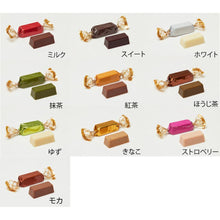 画像をギャラリービューアに読み込む, カラフルショコラ