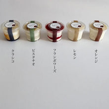 画像をギャラリービューアに読み込む, パンナコッタ トロピカルセット