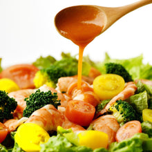 画像をギャラリービューアに読み込む, ドレッシング