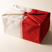 画像をギャラリービューアに読み込む, 風呂敷:紅白