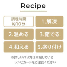 画像をギャラリービューアに読み込む, レシピ