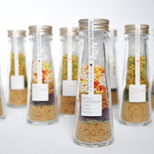 画像をギャラリービューアに読み込む, しまんとフルフルドレッシング