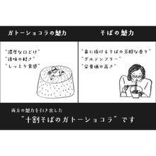 画像をギャラリービューアに読み込む, ガトーショコラの魅力とそばの魅力
