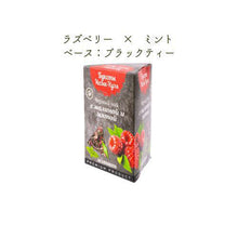 画像をギャラリービューアに読み込む, ラズベリー×ミント