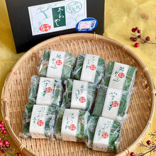 画像をギャラリービューアに読み込む, パッケージ