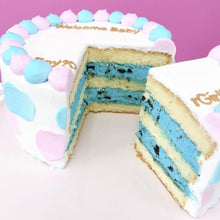 画像をギャラリービューアに読み込む, ジェンダーリビールケーキ
