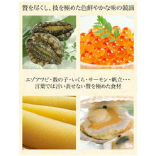 画像をギャラリービューアに読み込む, 素材