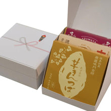 画像をギャラリービューアに読み込む, パッケージ