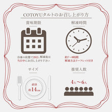 画像をギャラリービューアに読み込む, COTOYUタルトのお召し上がり方