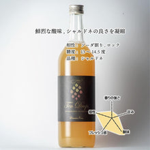 画像をギャラリービューアに読み込む, テンドロップス シャルドネ