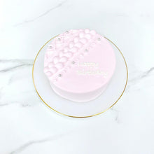 画像をギャラリービューアに読み込む, ケーブルニットセンイルケーキ