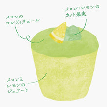画像をギャラリービューアに読み込む, 農家のおやつジェラート