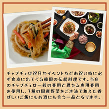 画像をギャラリービューアに読み込む, チャプチェ