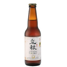 画像をギャラリービューアに読み込む, Head Brewers 立秋
