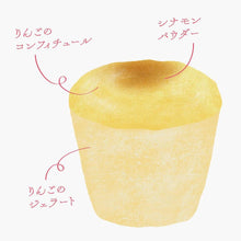 画像をギャラリービューアに読み込む, 農家のおやつジェラート