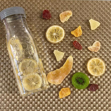 画像をギャラリービューアに読み込む, ドライフルーツ