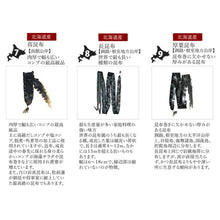 画像をギャラリービューアに読み込む, 素材