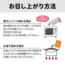 画像をギャラリービューアに読み込む, 食べ方